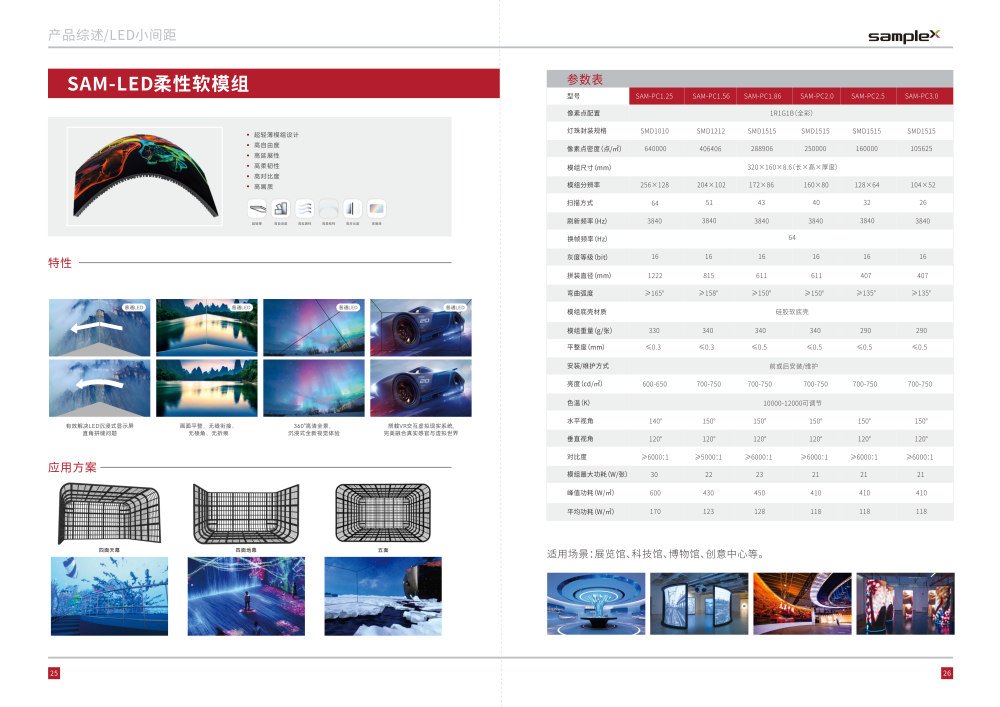 SAM-LED柔性软模组