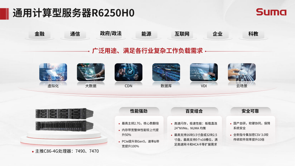 通用计算型服务器R6250H0